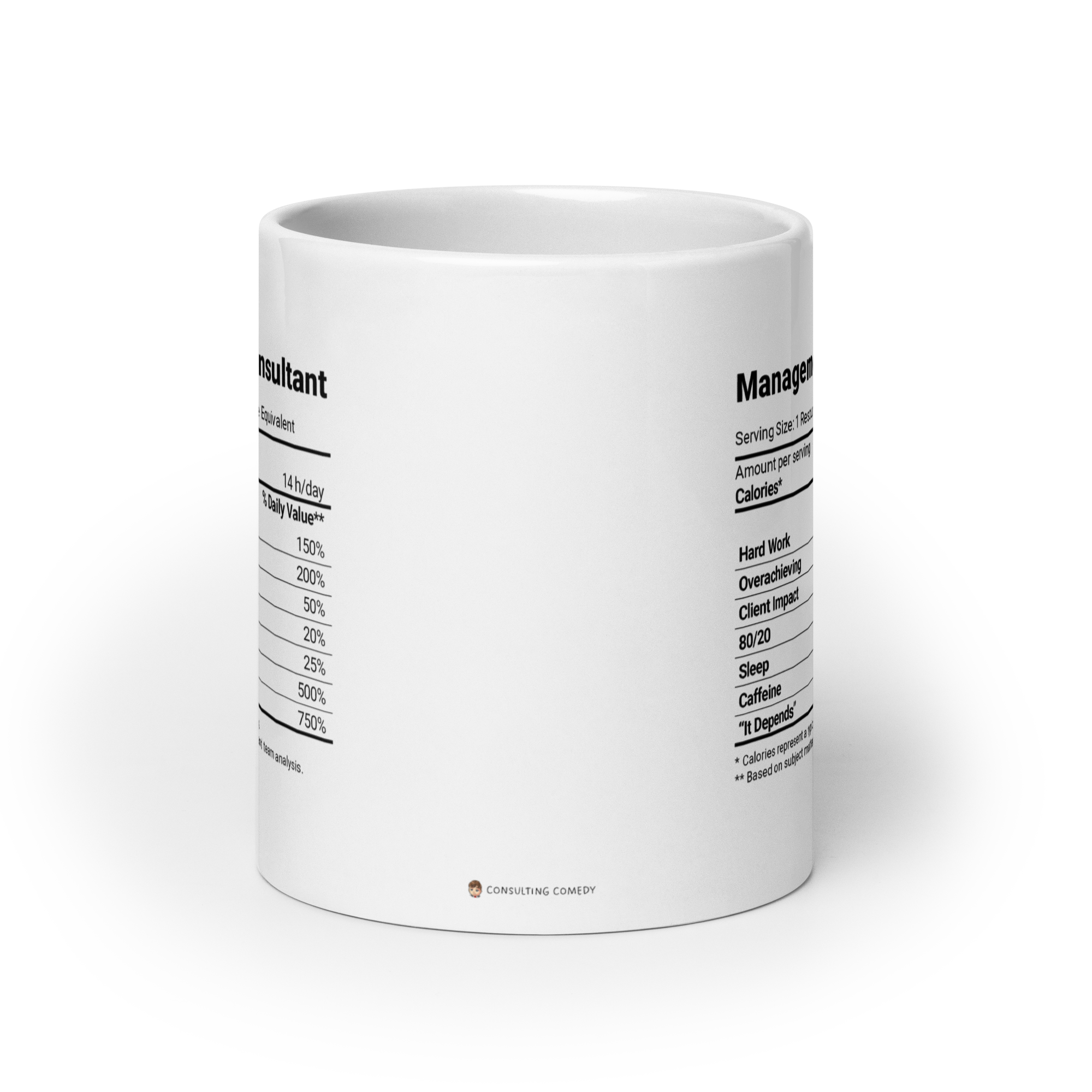 Nutrition Facts | Mug